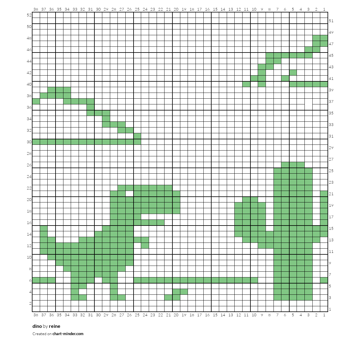 dino