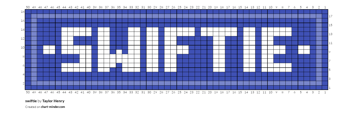 swiftie