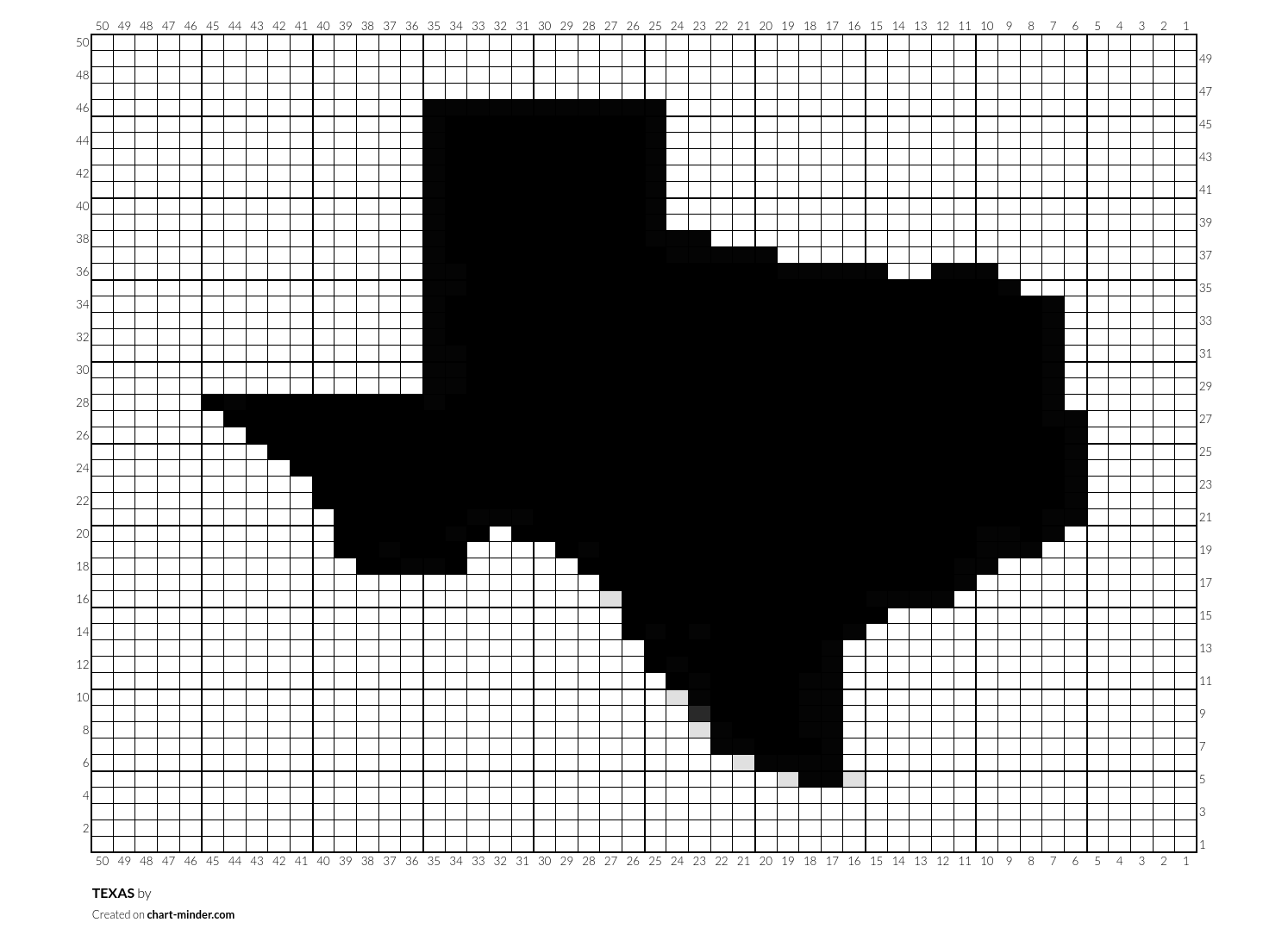 TEXAS
