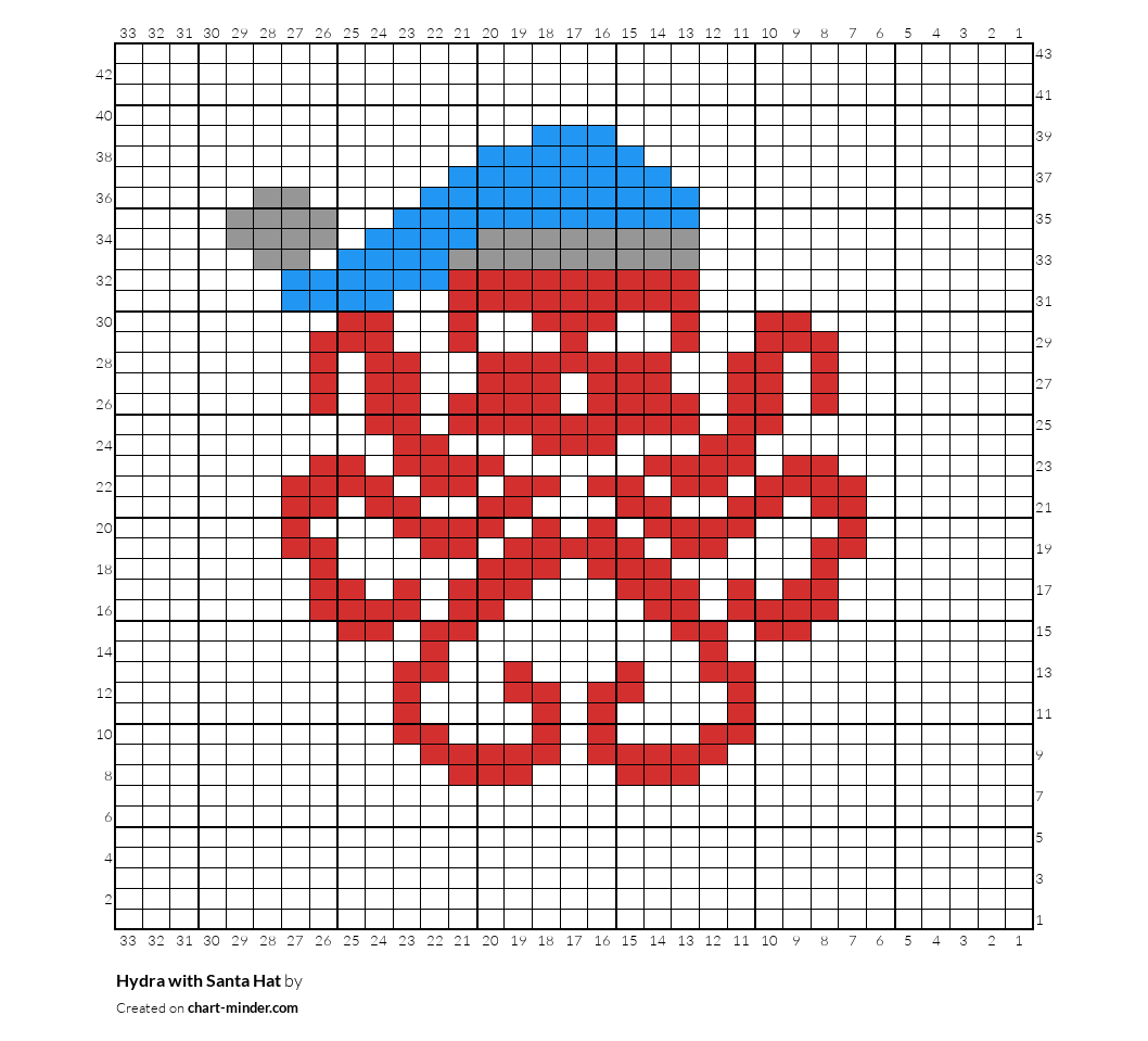 Hydra with Santa Hat