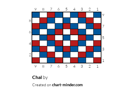 Chal