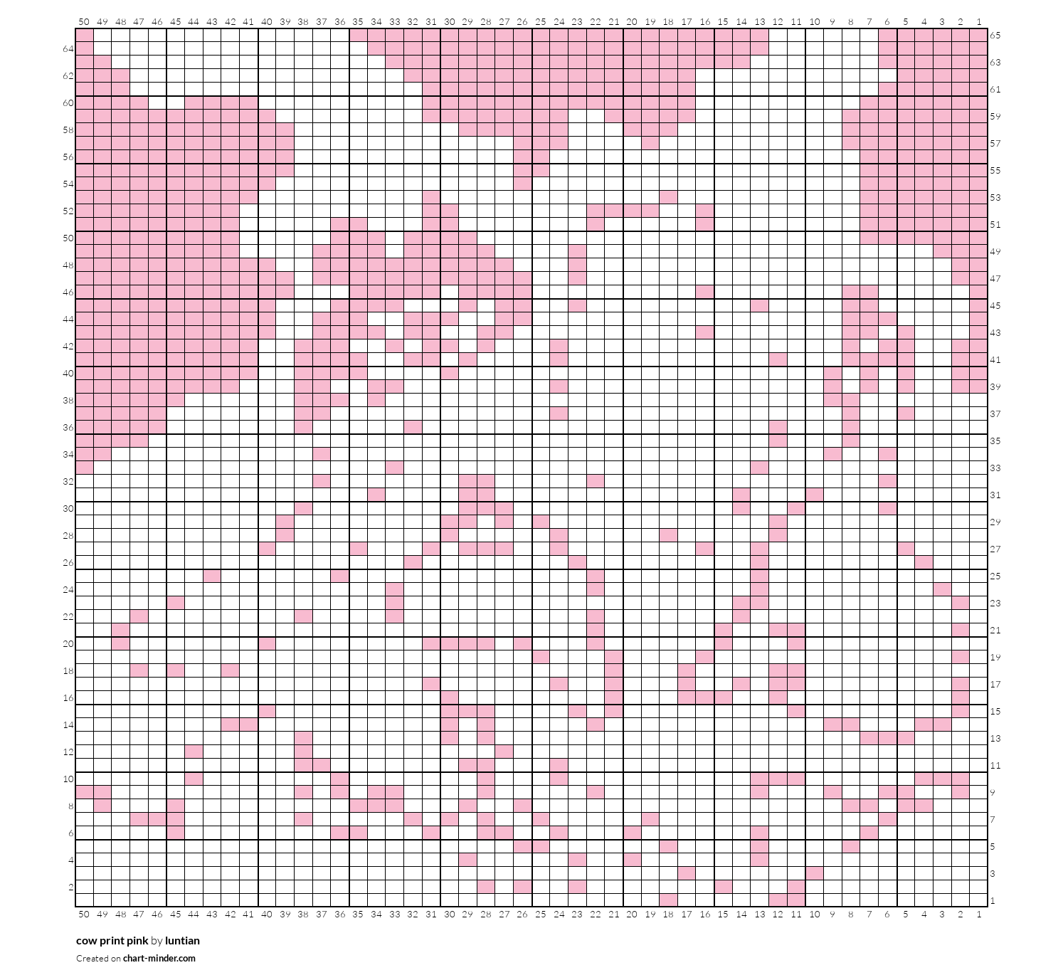 cow print pink