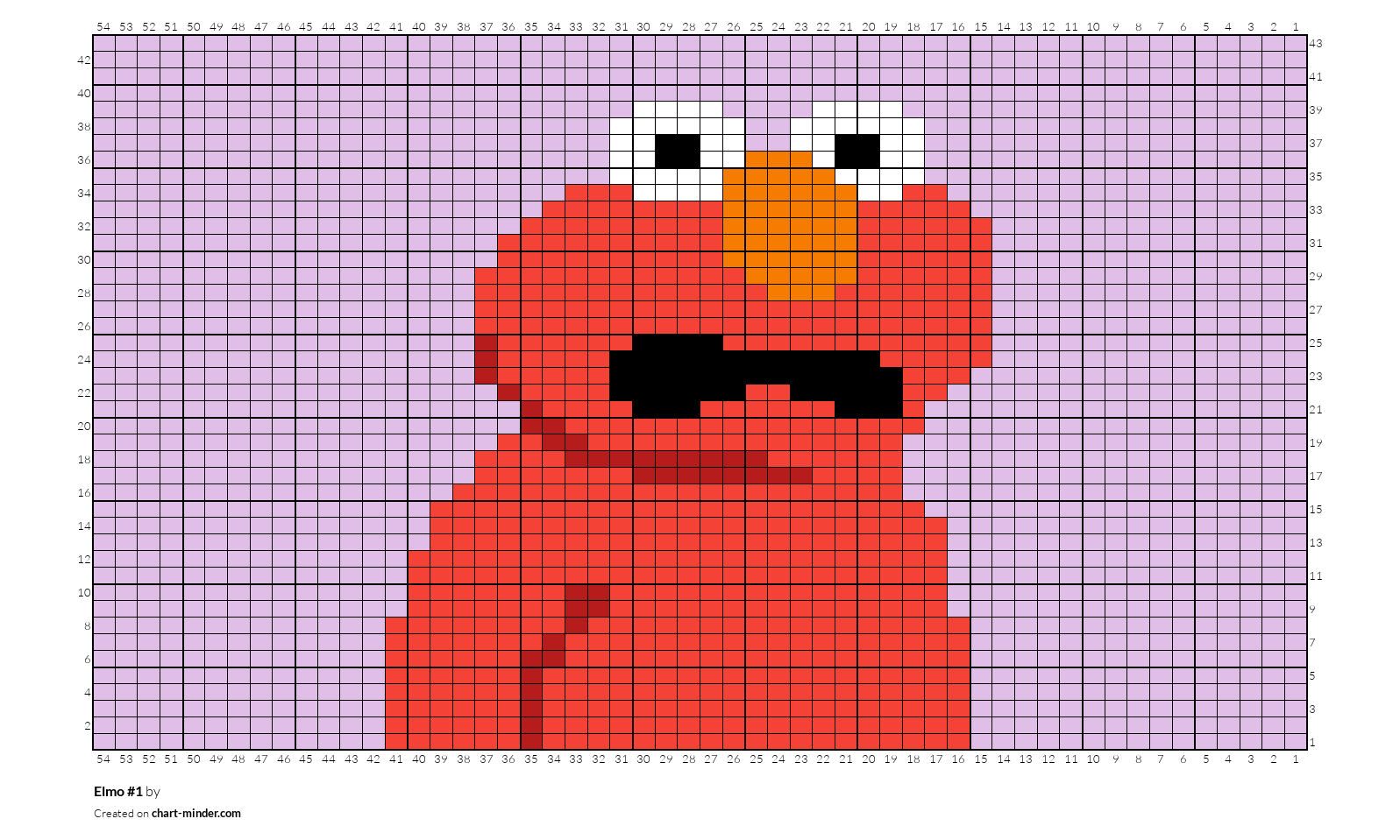 Elmo #1