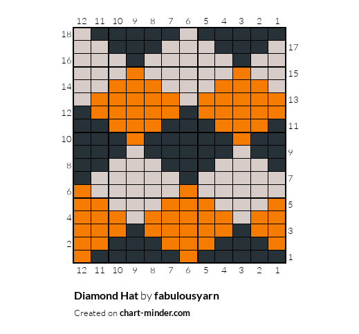 Diamond Hat