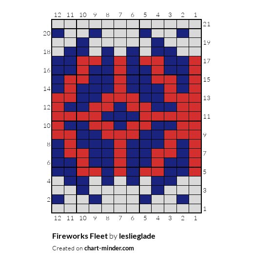 Fireworks Fleet