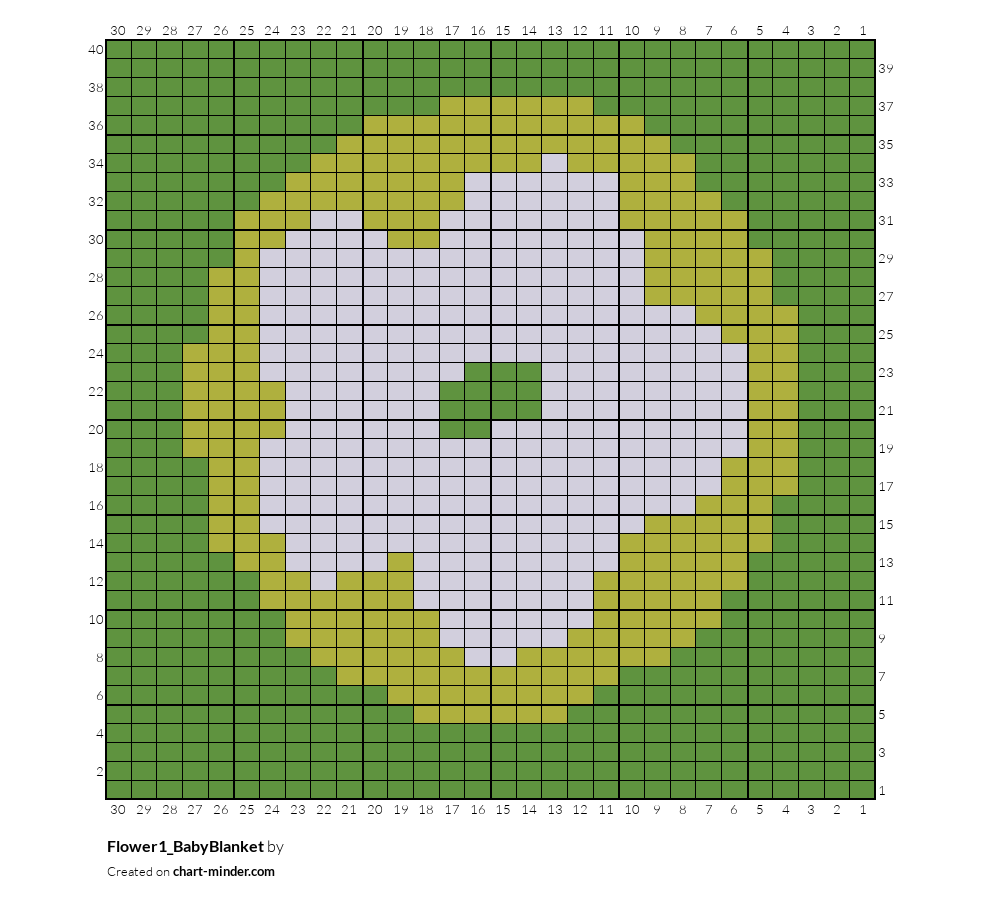 Flower1_BabyBlanket