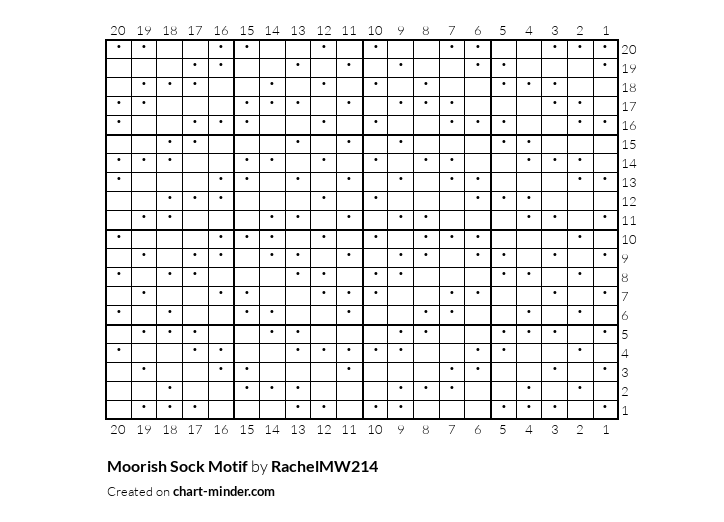 Moorish Sock Motif
