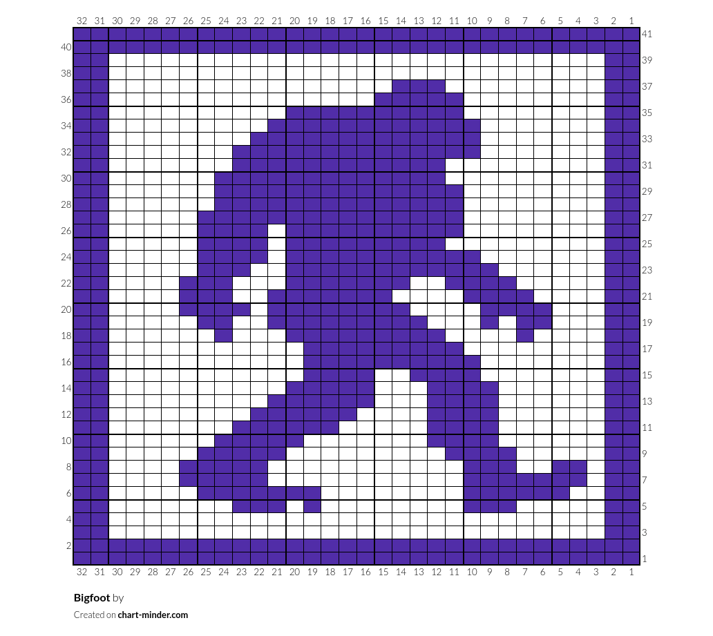 Bigfoot