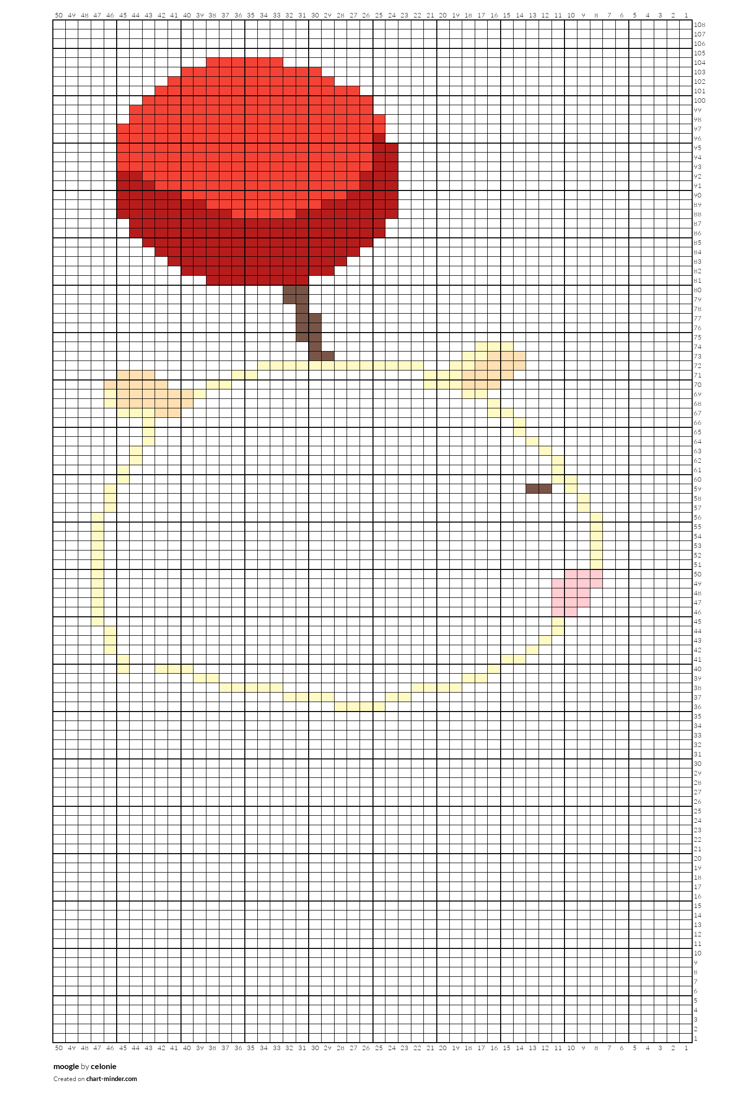 moogle