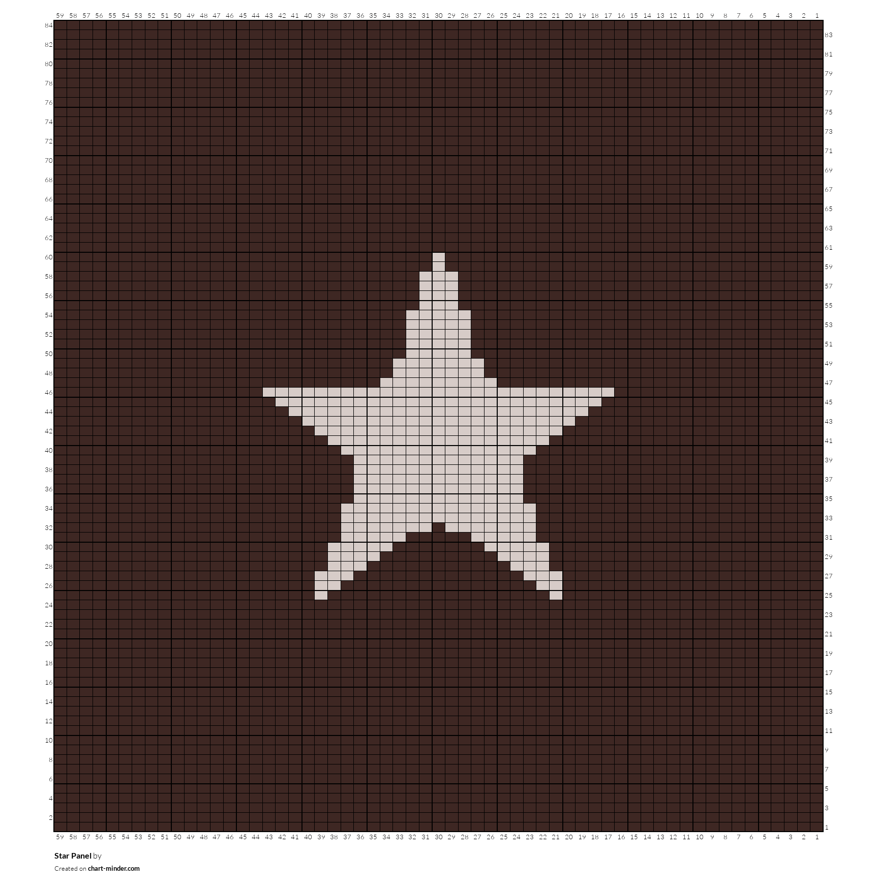Star Panel
