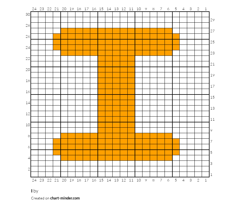 I