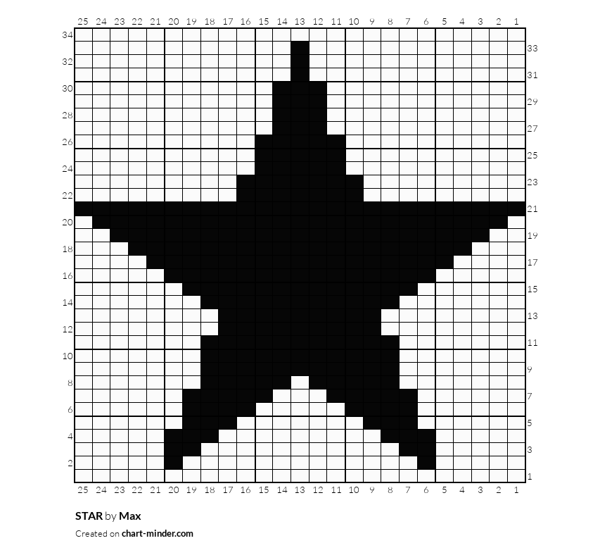 STAR