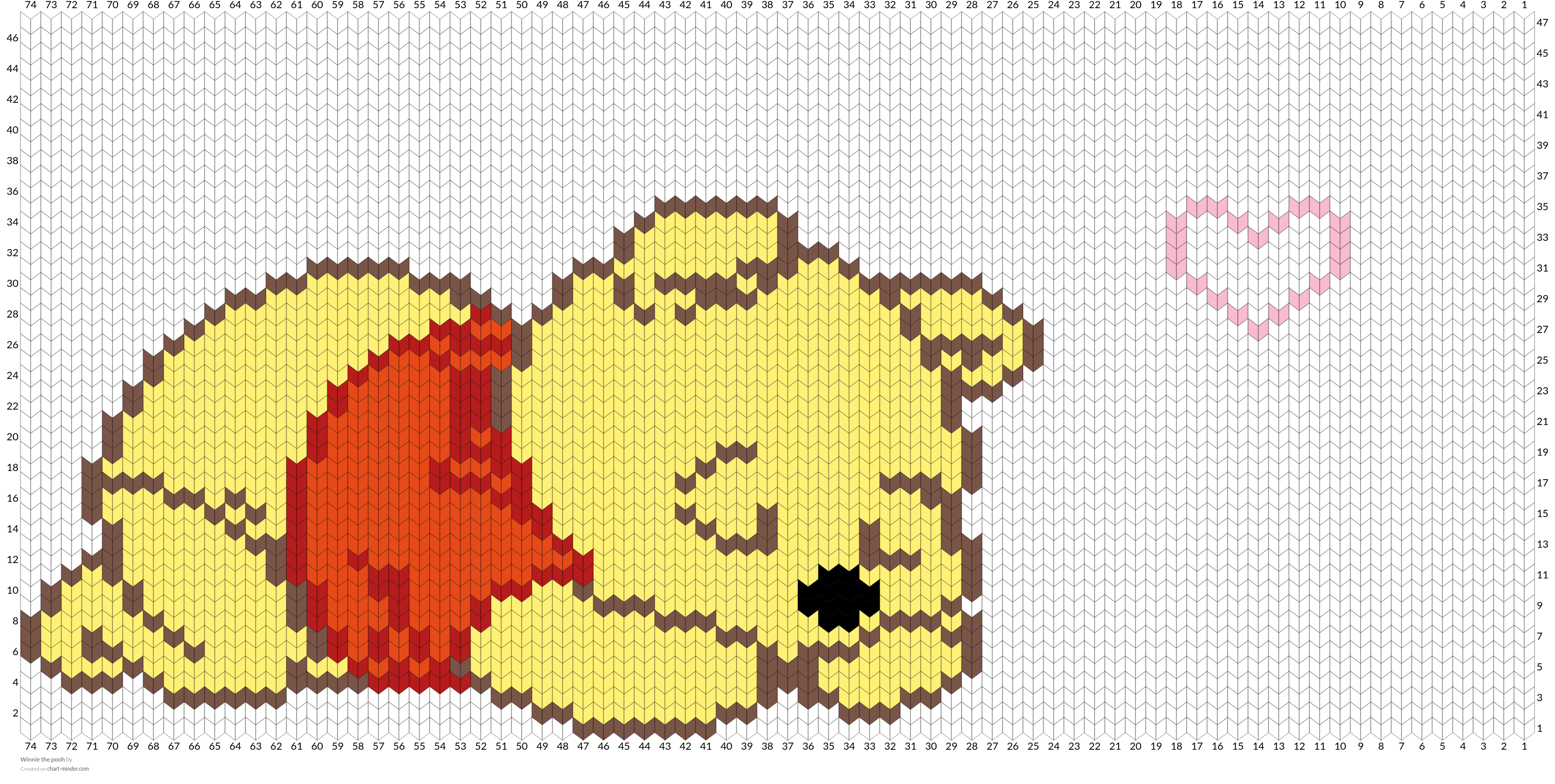 Winnie the pooh 