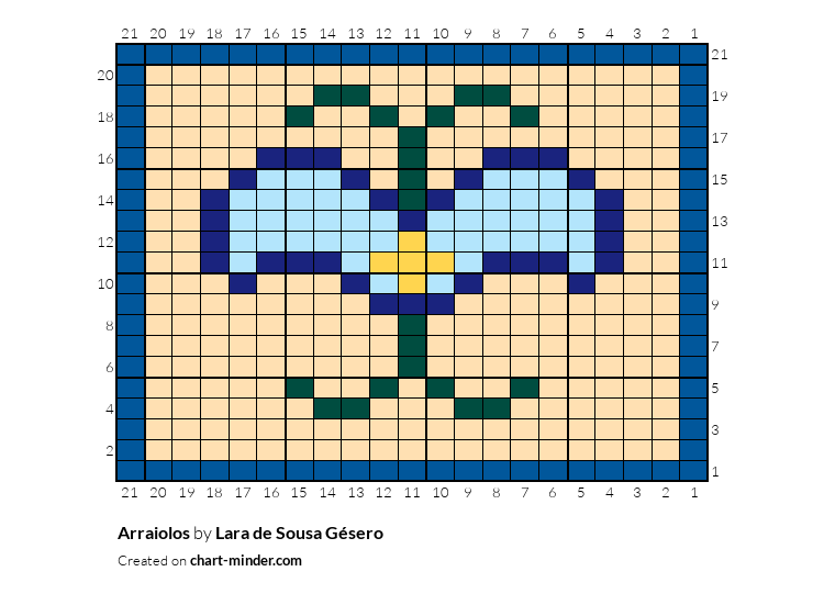 Arraiolos