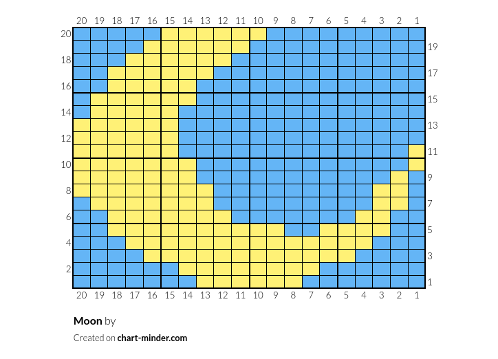 Moon