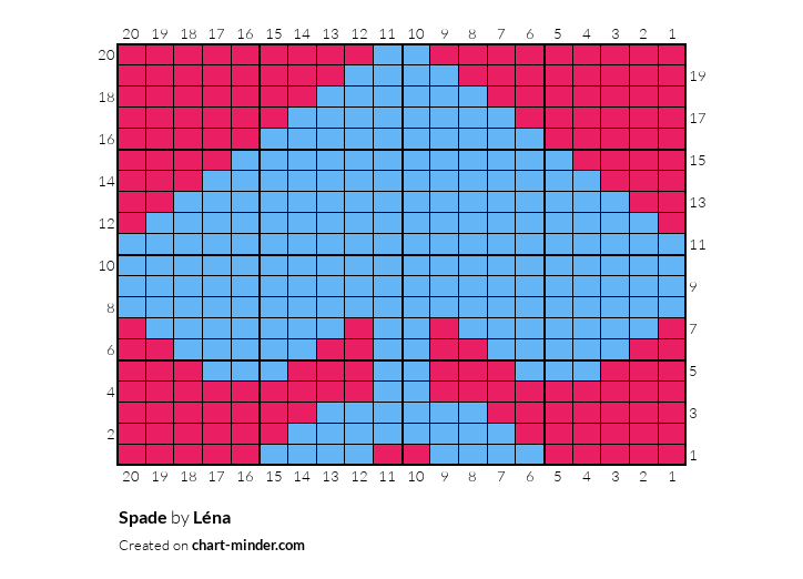 Spade
