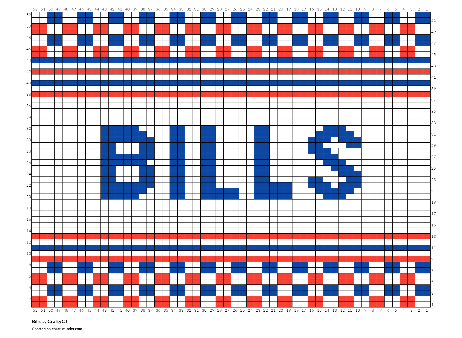 Bills