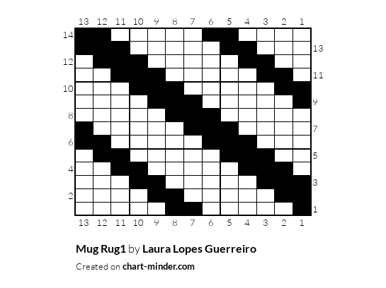 Mug Rug1