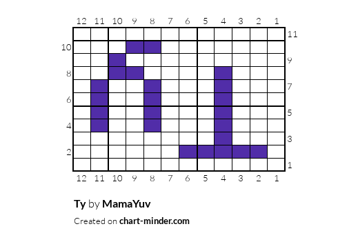 Ty