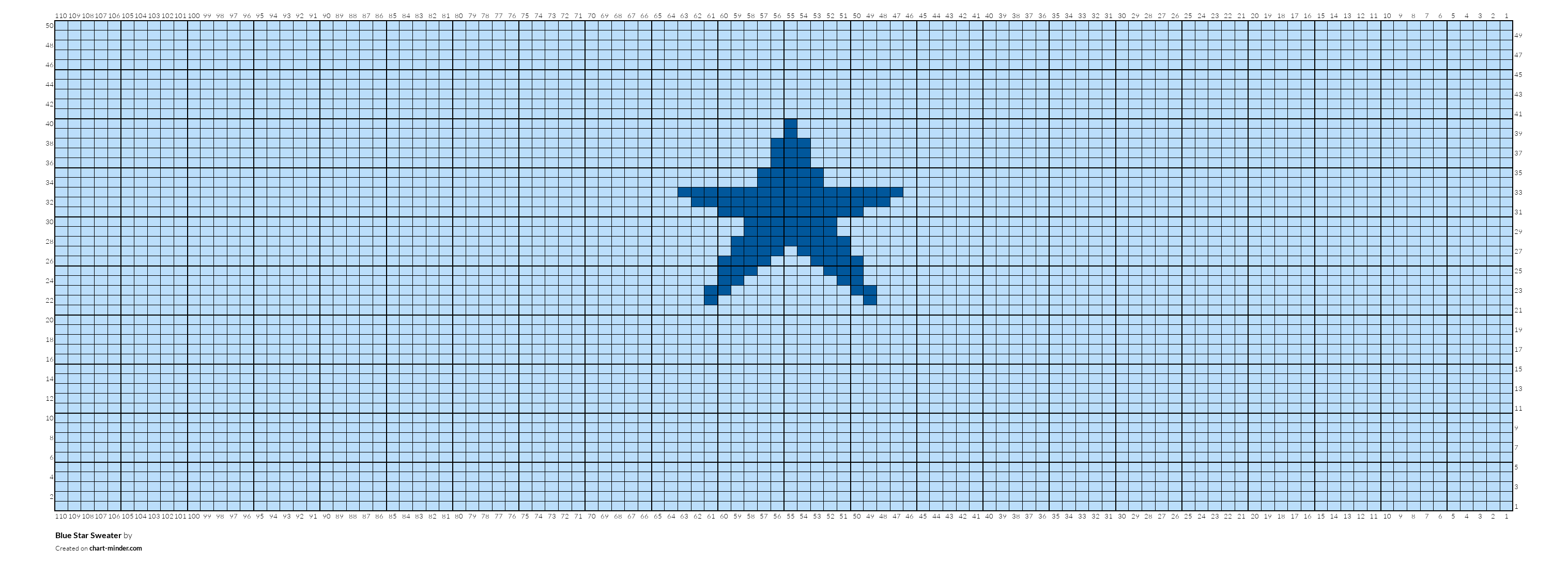 Blue Star Sweater