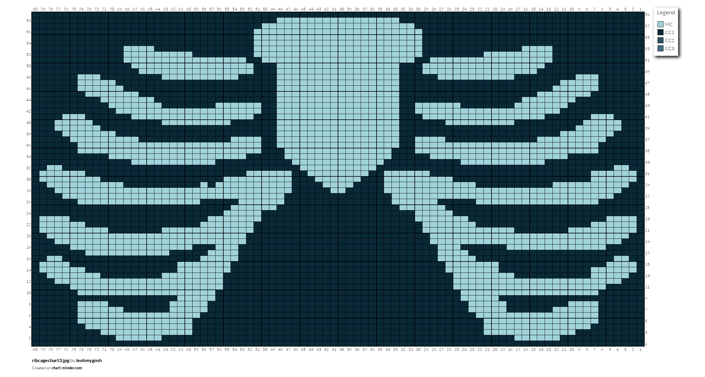 ribcagechart3.jpg