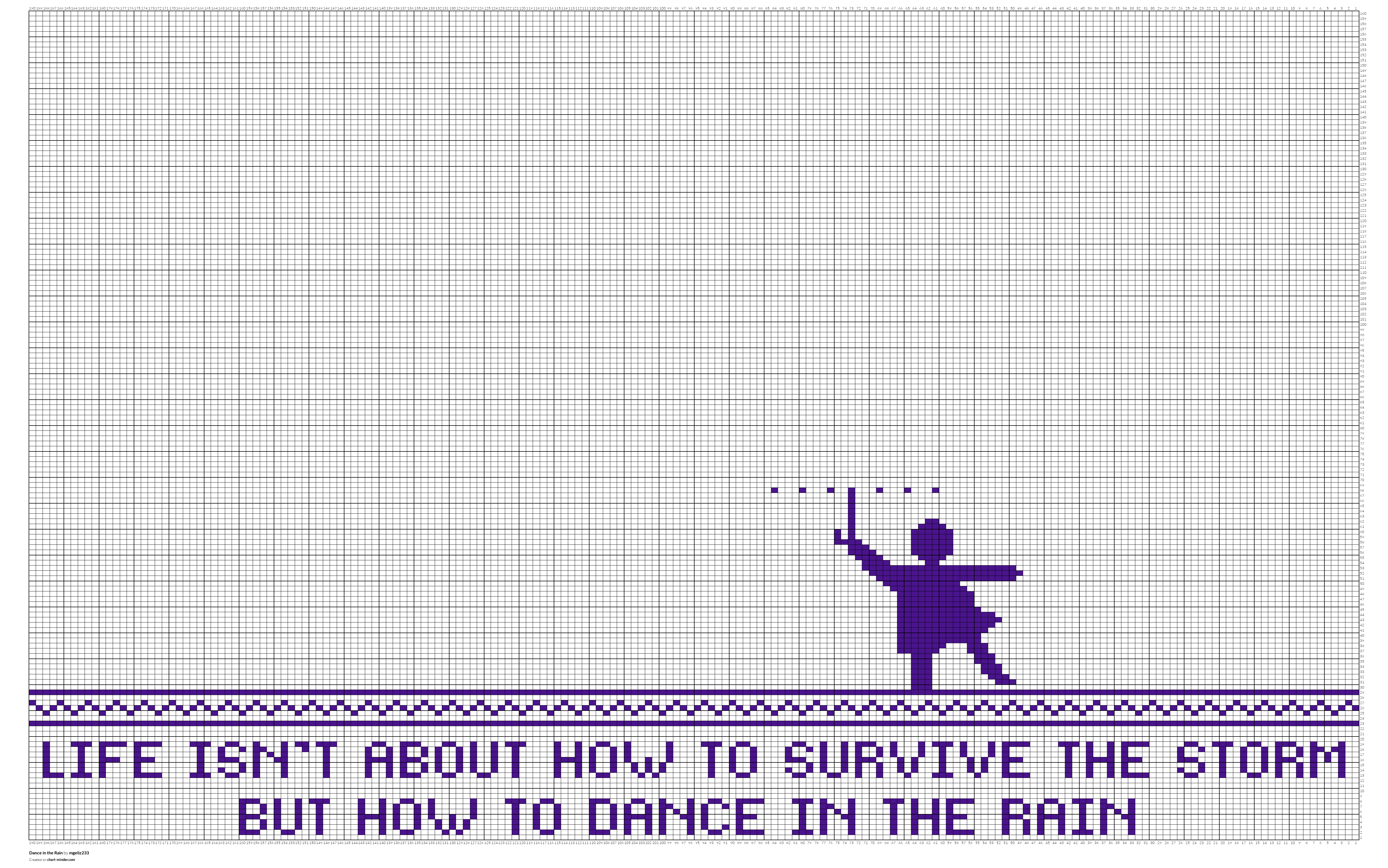 Dance in the Rain
