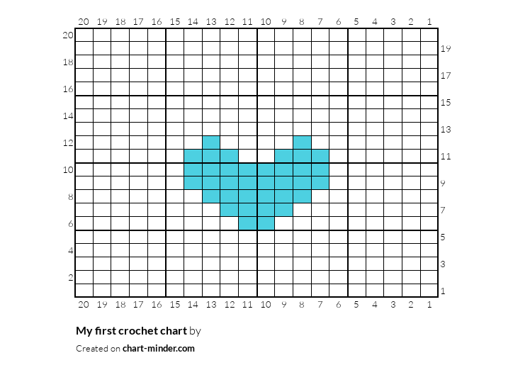 My first crochet chart 