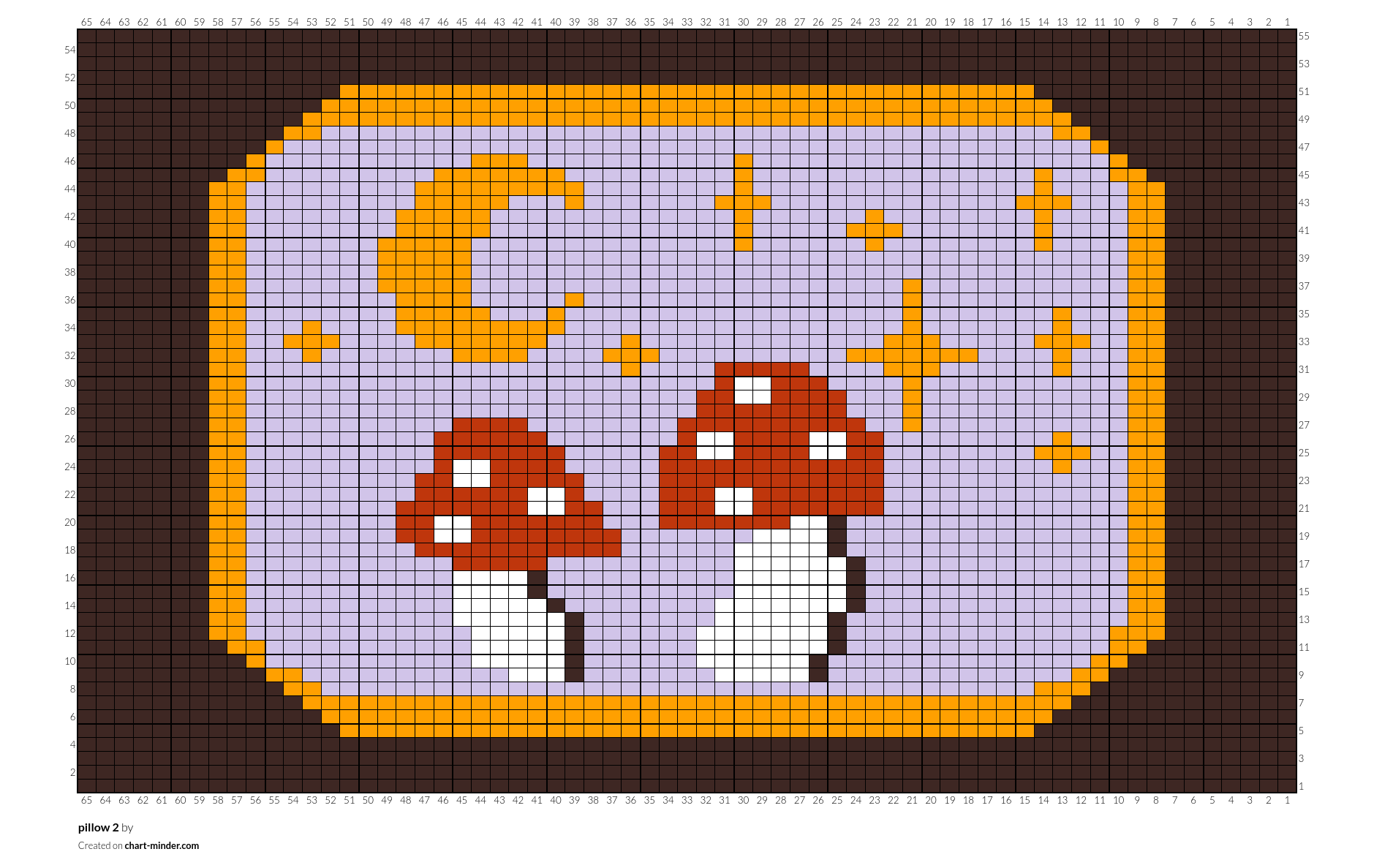 pillow 2
