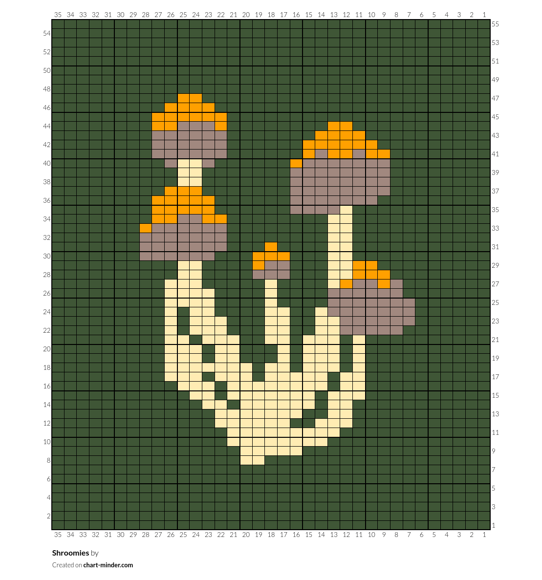 Shroomies