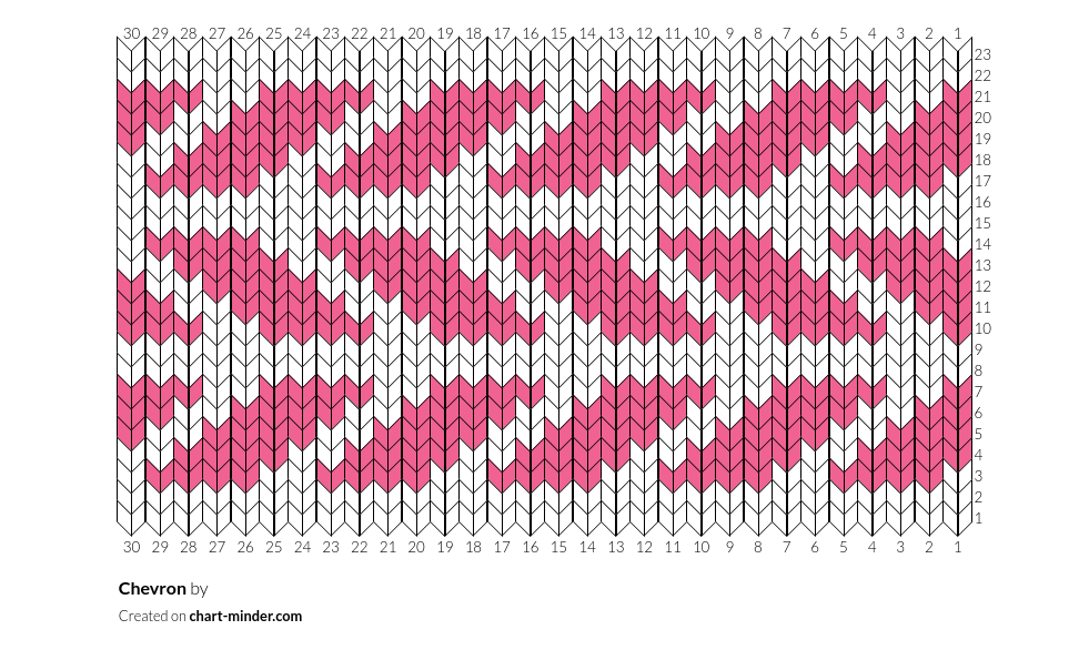 Chevron