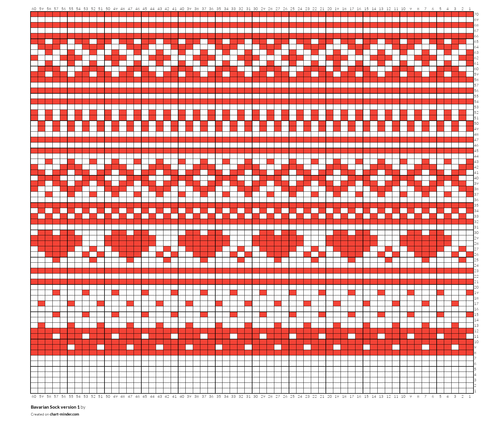 Bavarian Sock version 1