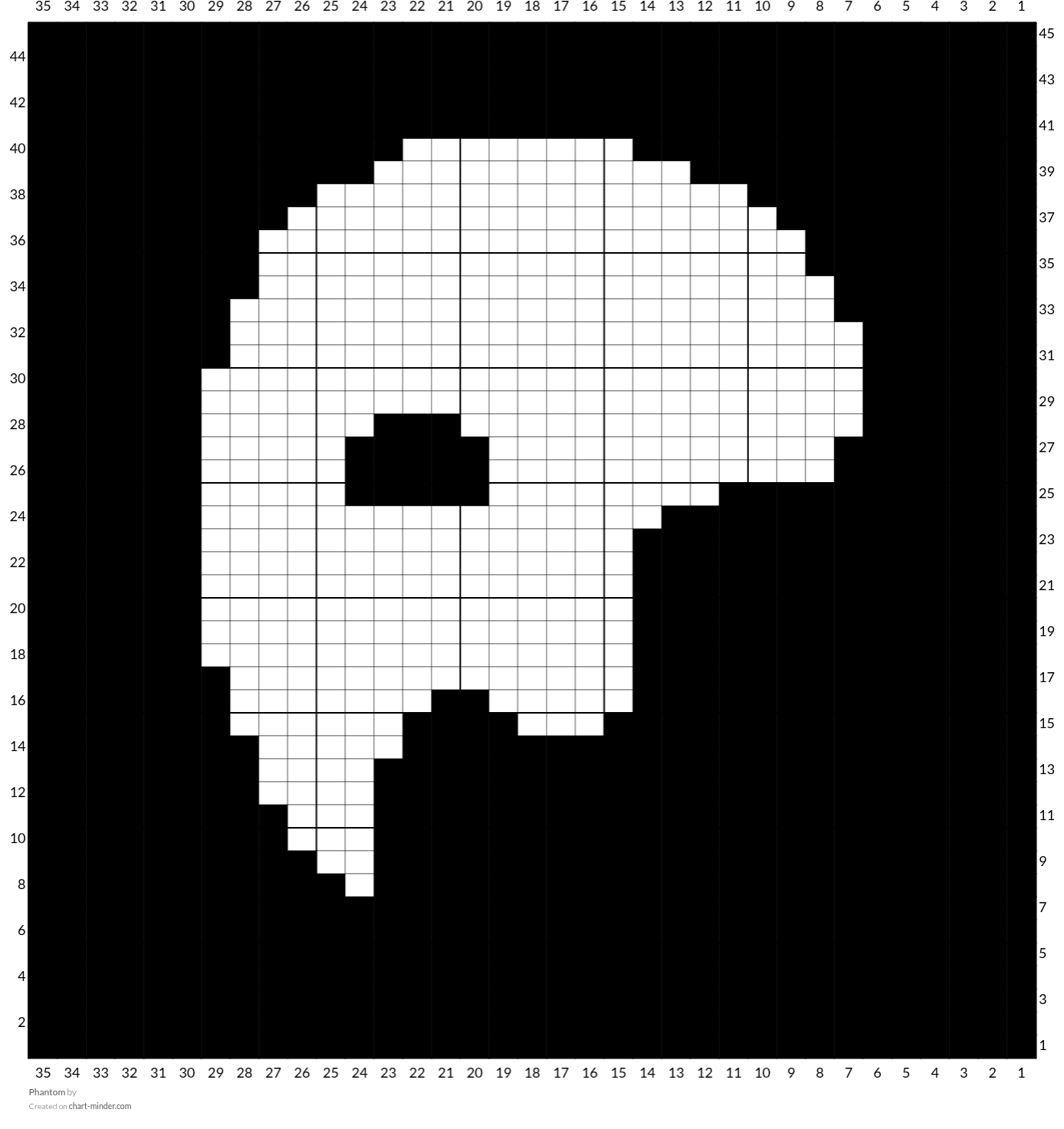 Phantom