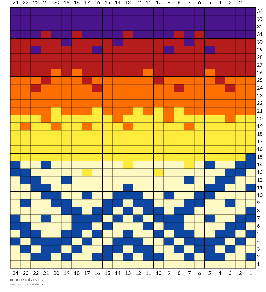 mountains and sunset