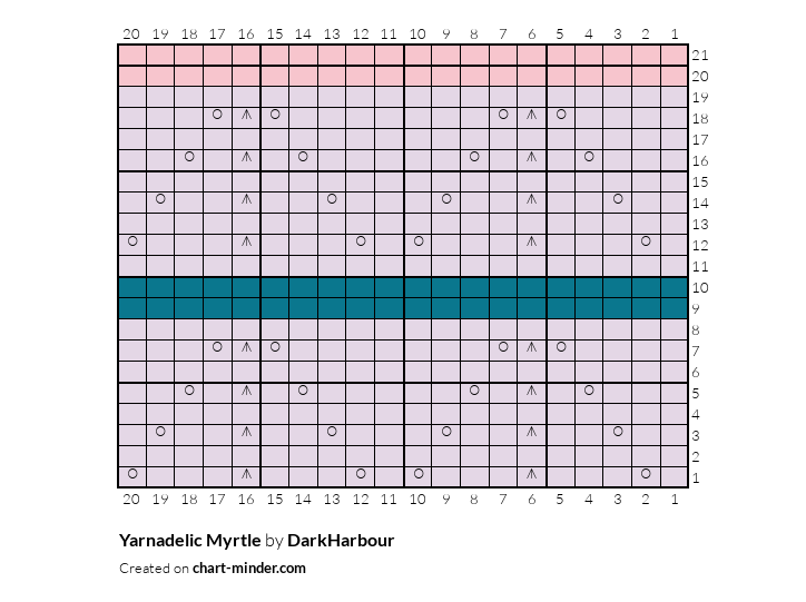 Yarnadelic Myrtle