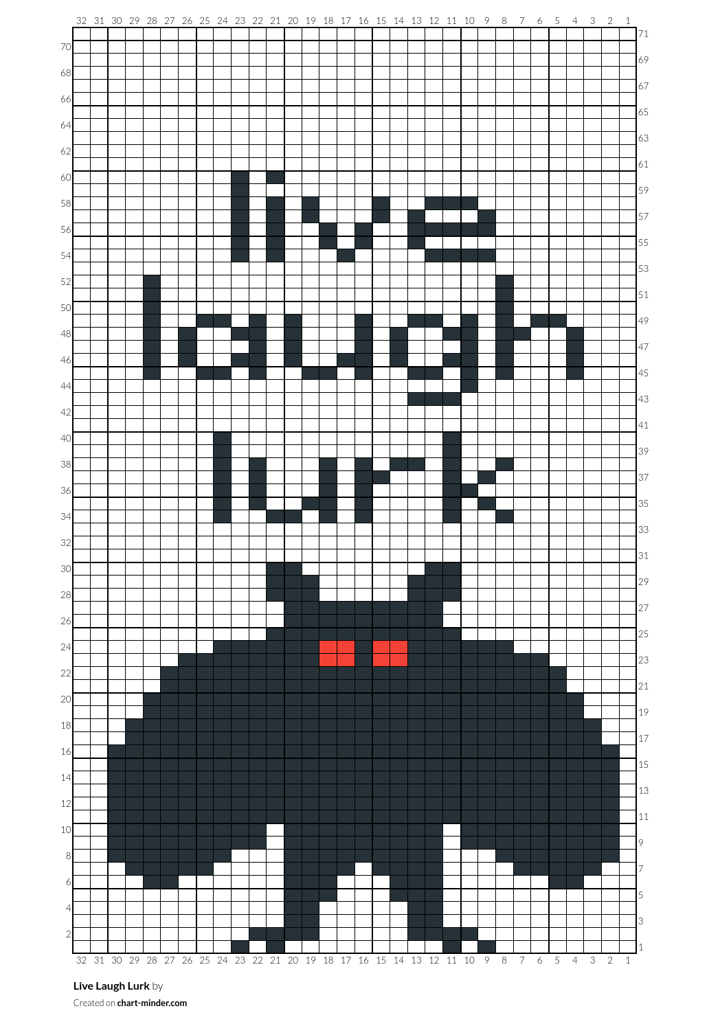 Live Laugh Lurk
