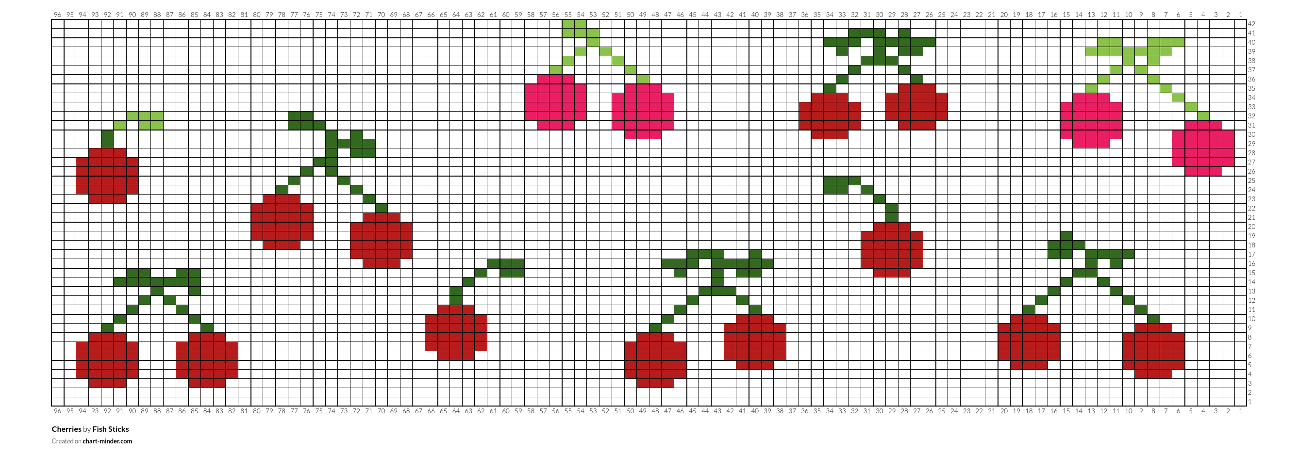 Cherries