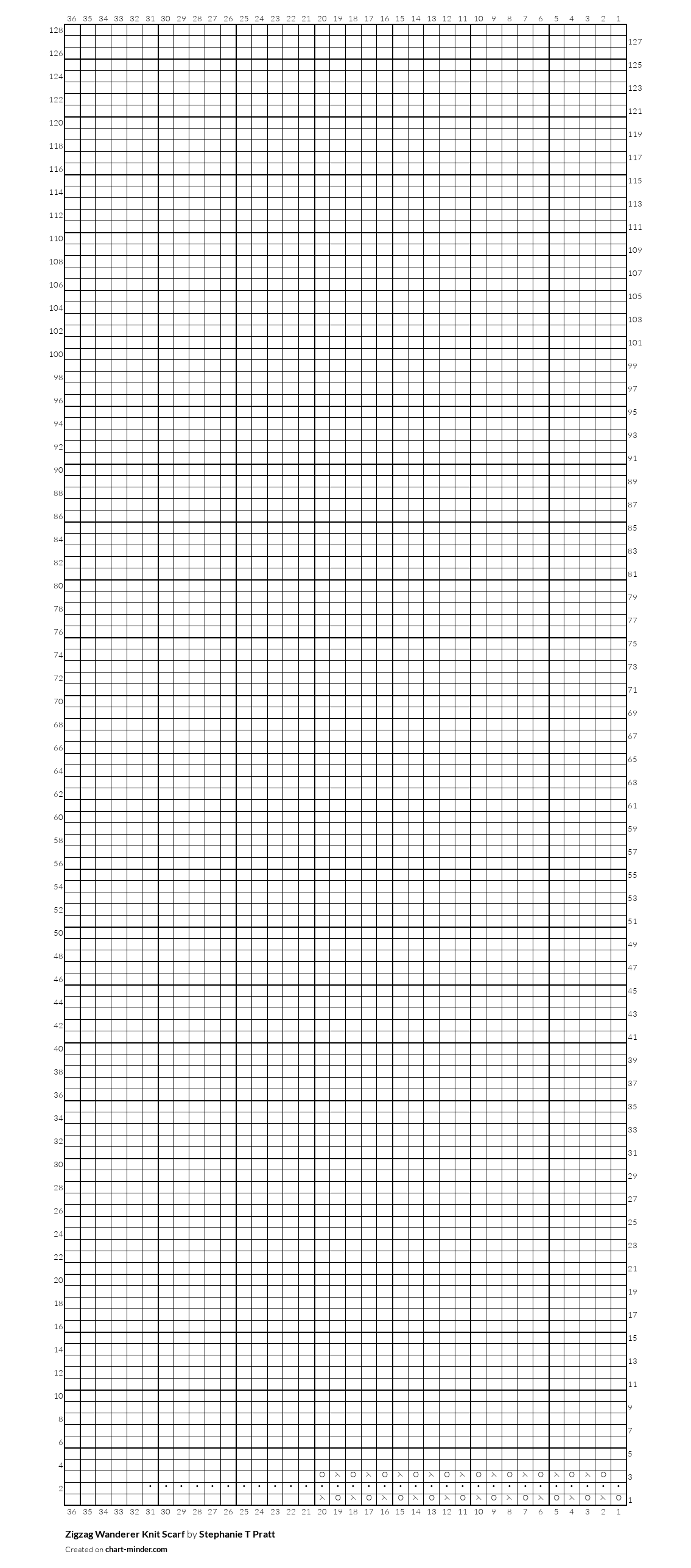 Zigzag Wanderer Knit Scarf