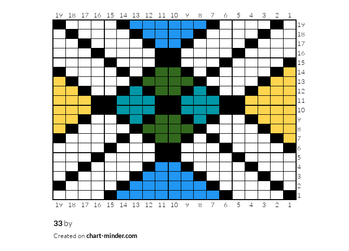 33