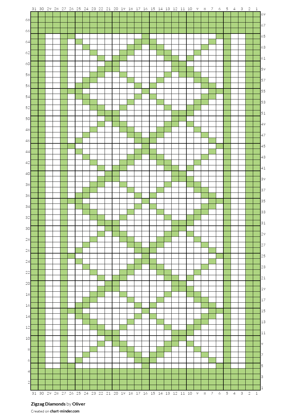 Zigzag Diamonds