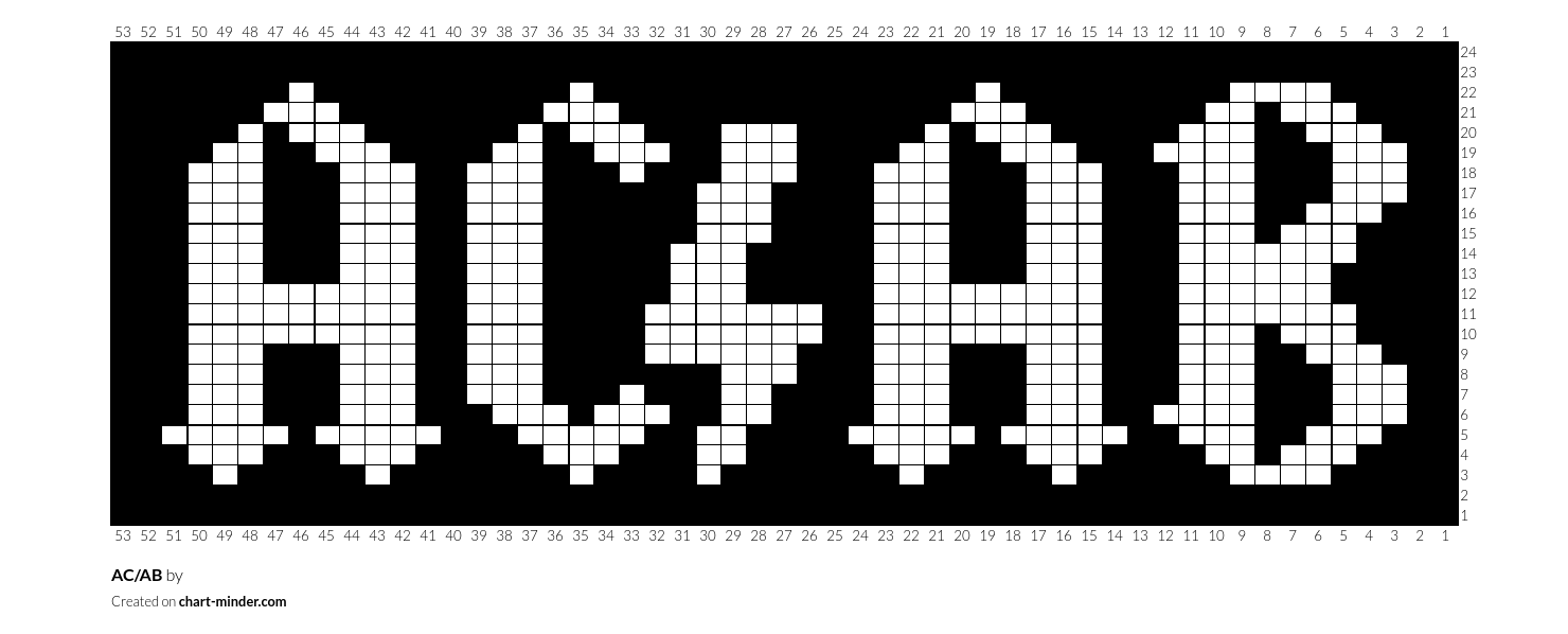 AC/AB