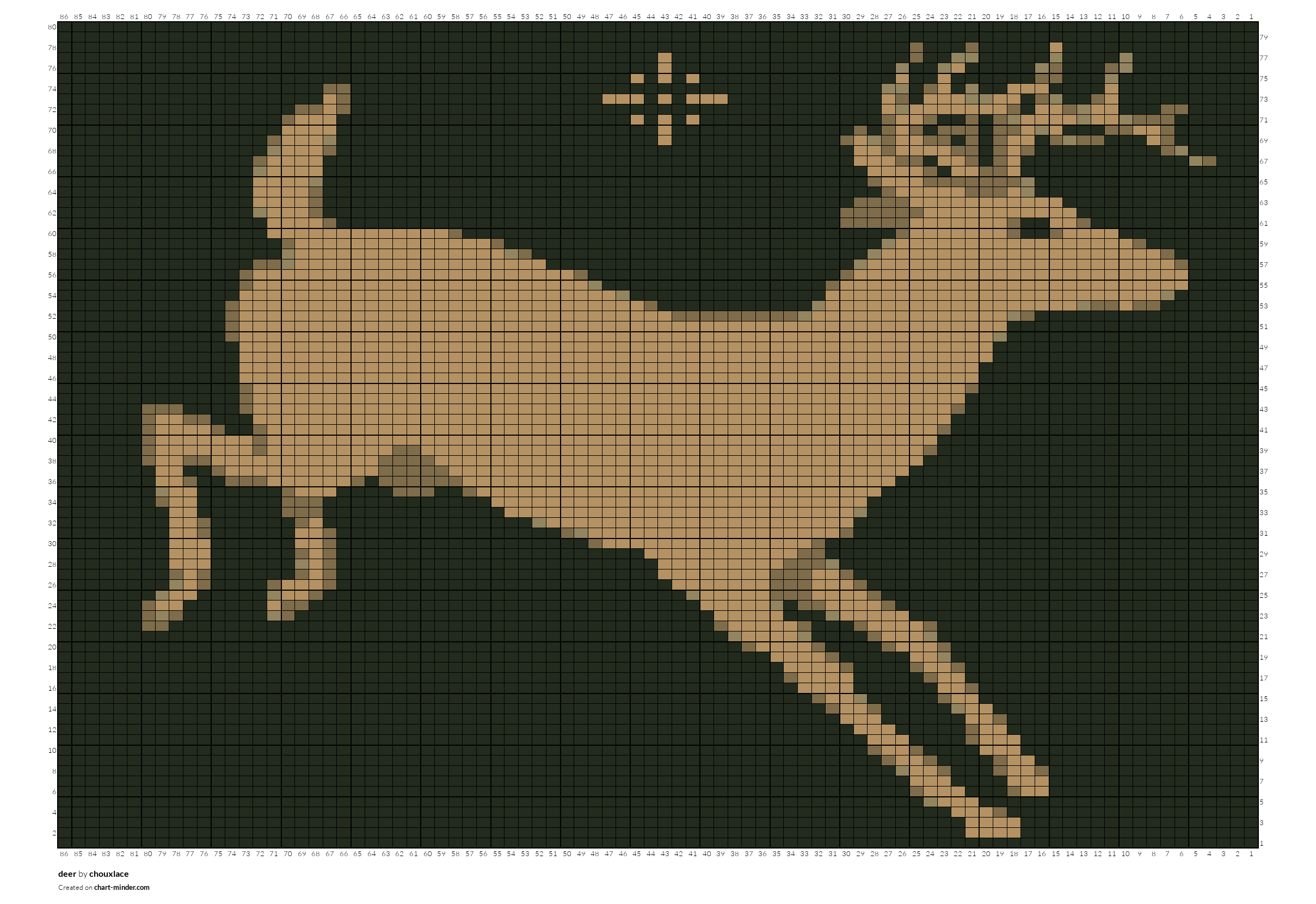 deer
