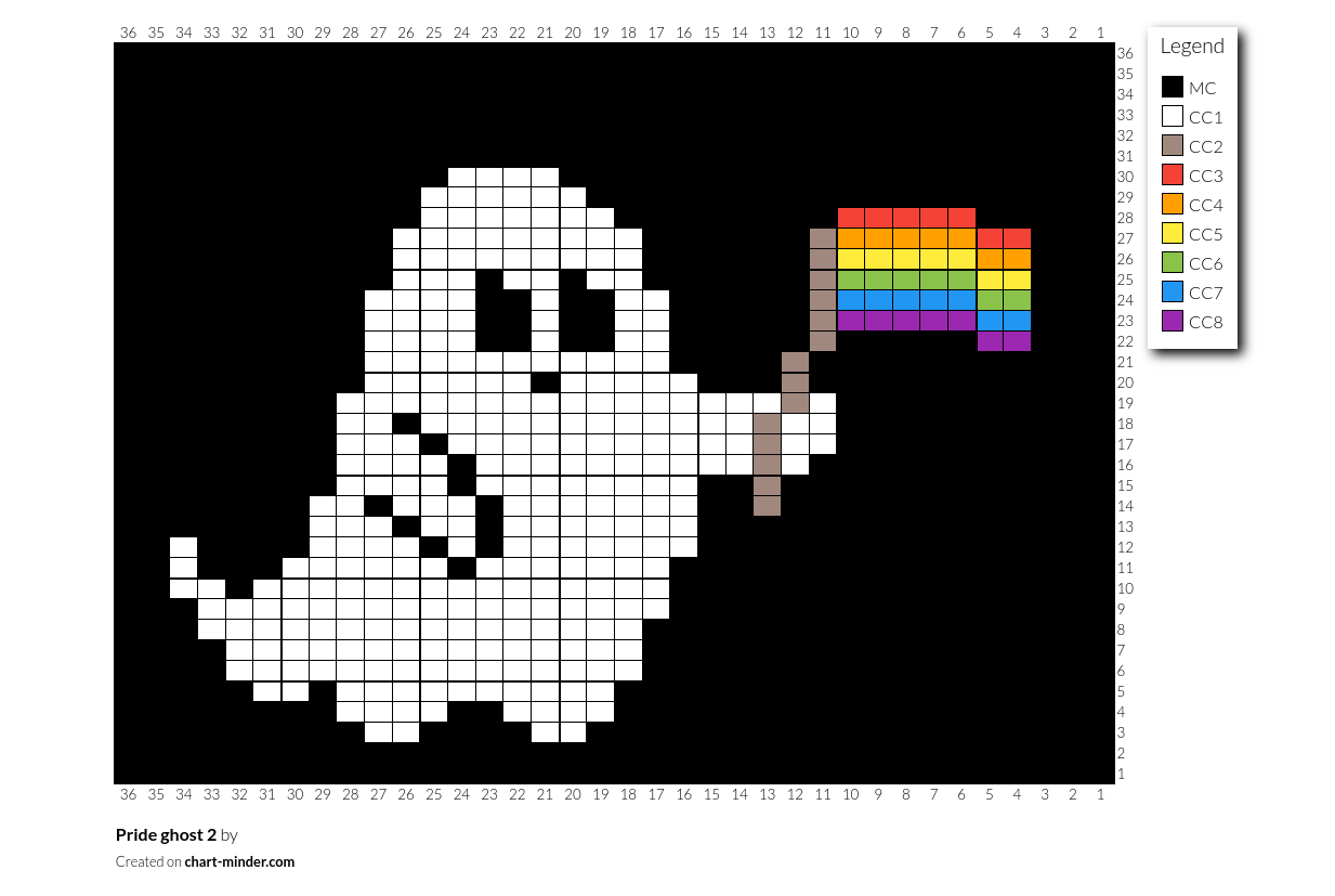 Pride ghost 2