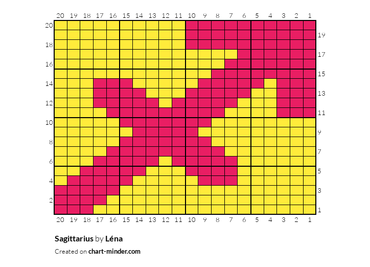 Sagittarius
