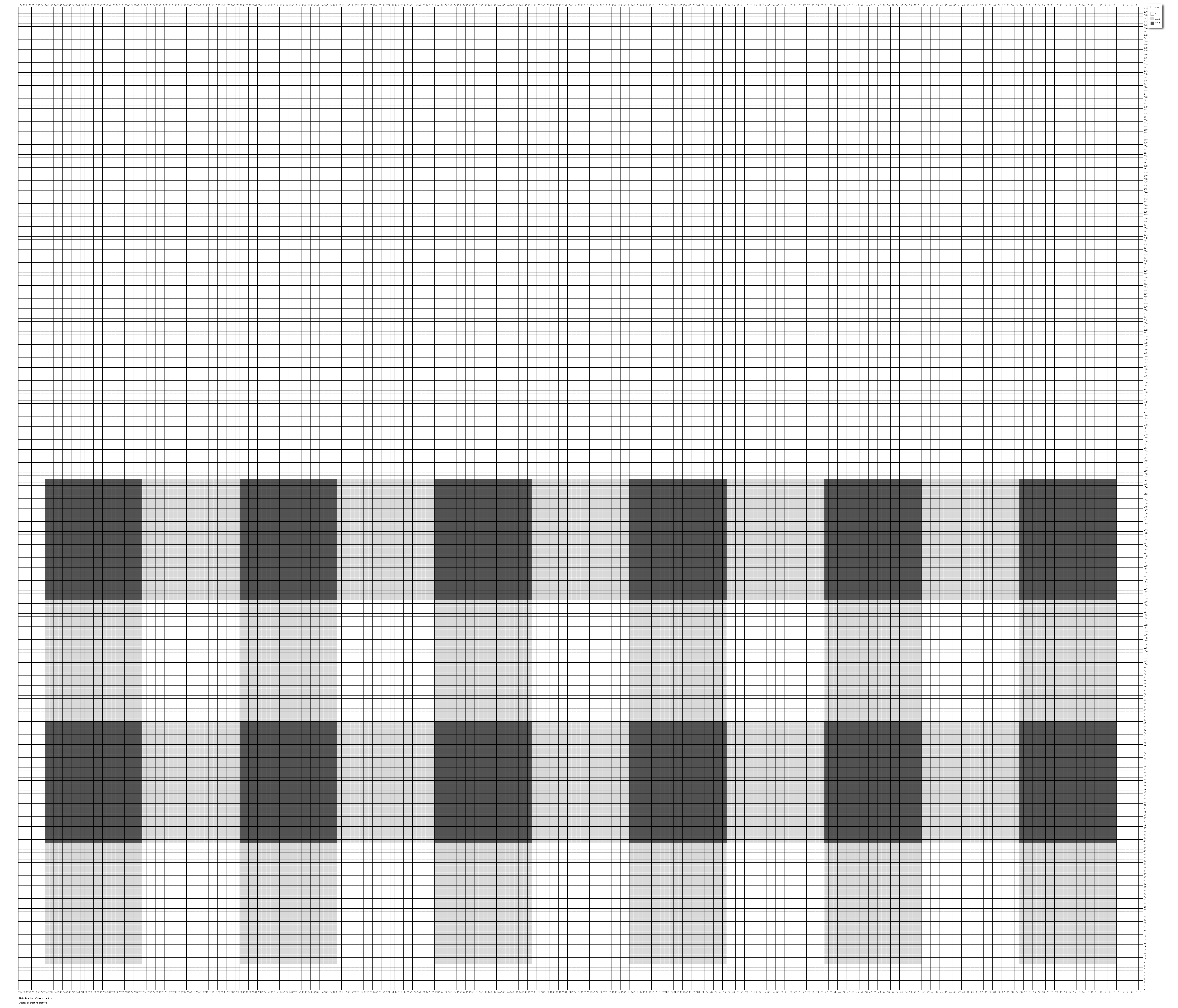 Plaid Blanket Color chart