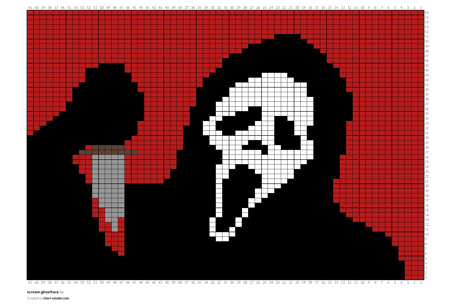 scream ghostface