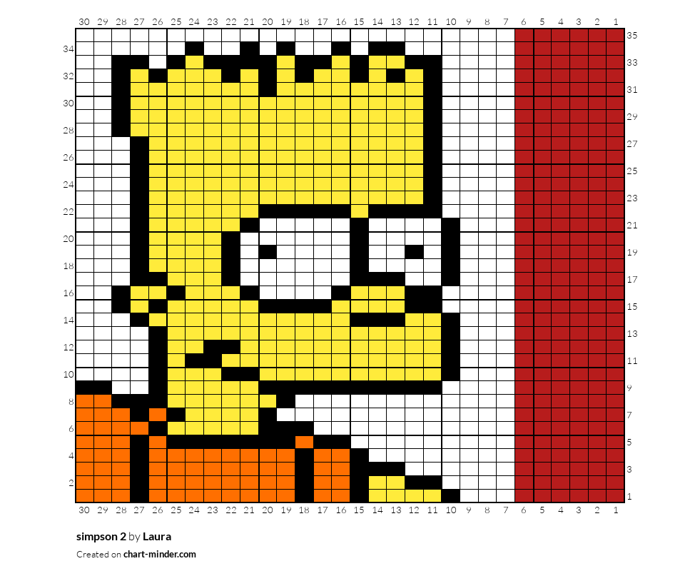 simpson 2