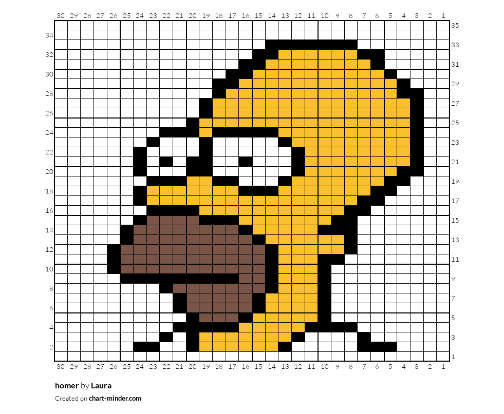 homer