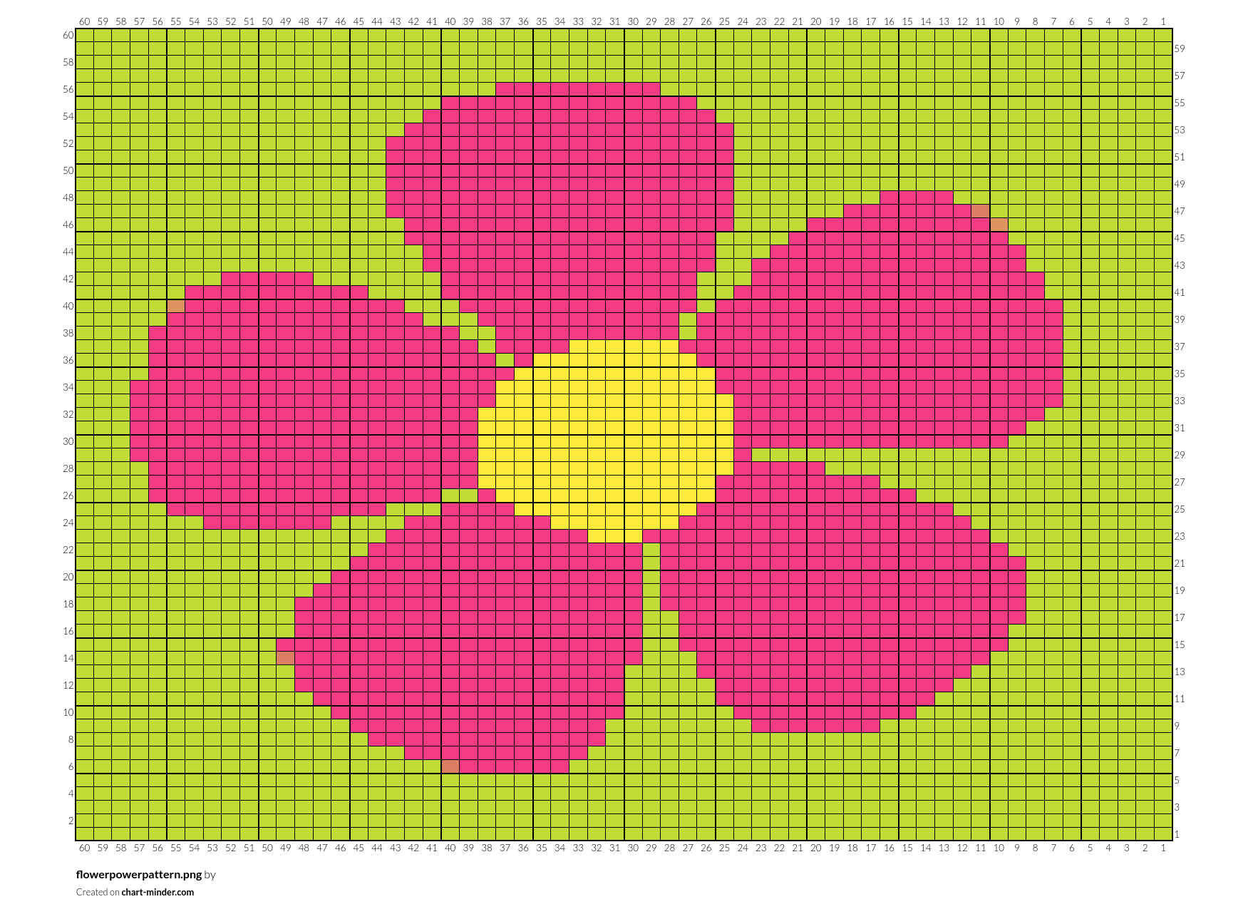 flowerpowerpattern.png