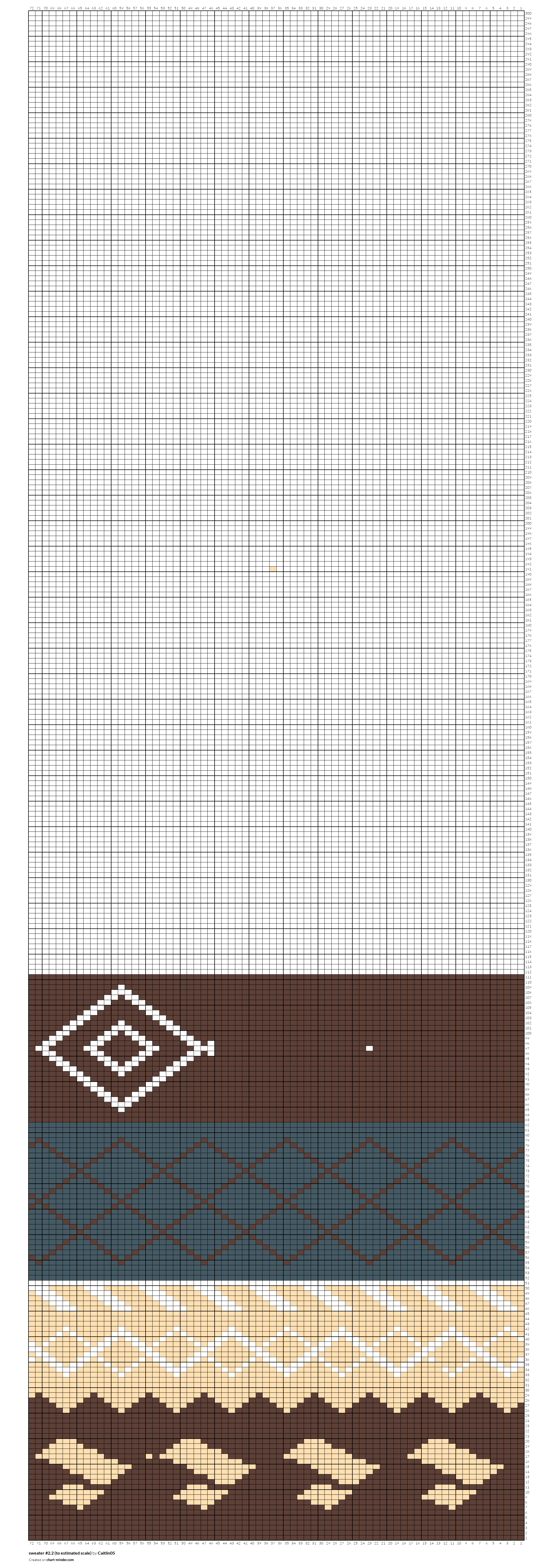 sweater #2.2 (to estimated scale)