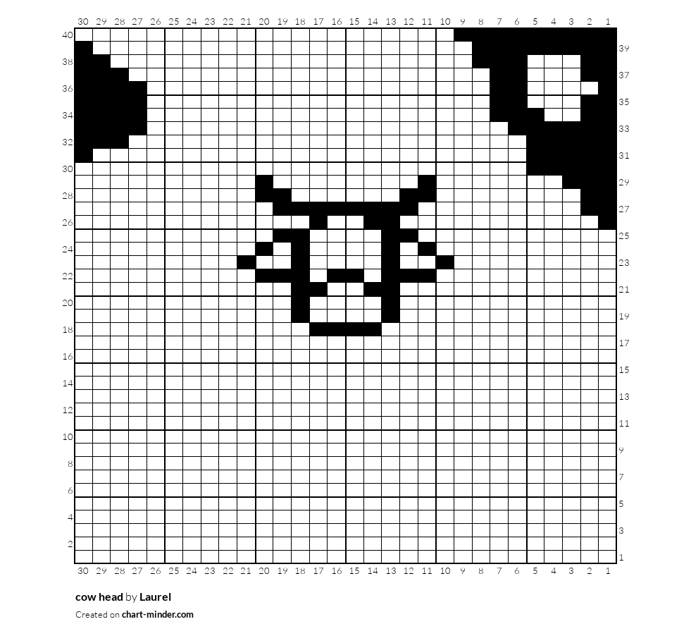 cow head